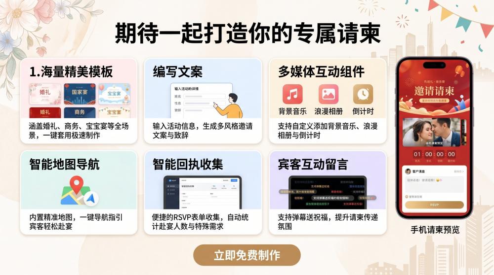 校园童趣邀请函制作攻略✨ 家长孩子都爱，新手也能快速上手